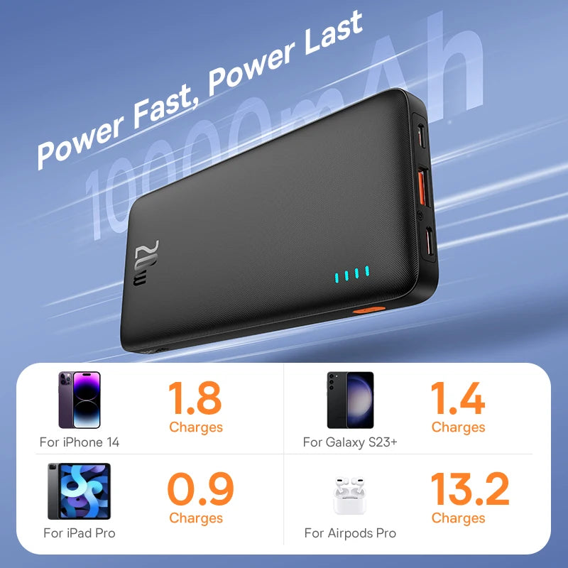 Baseus AirPow 20W Fast Charging Power Bank