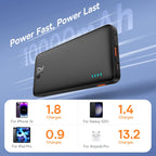 Baseus AirPow 20W Fast Charging Power Bank