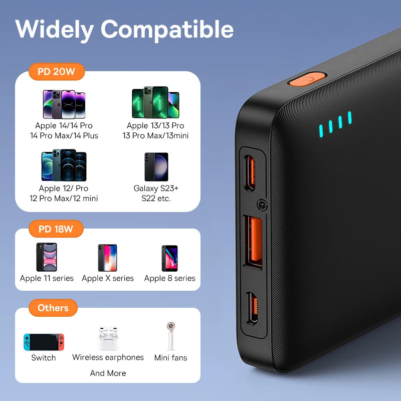 Baseus AirPow 20W Fast Charging Power Bank