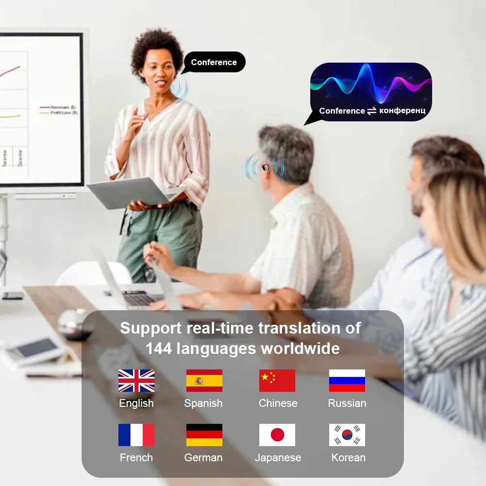 AI 144-Language Translator and Noise Cancelling Earbuds