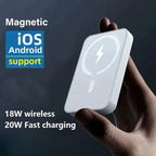 Magnetic Wireless Power Bank – 5000mAh & 10000mAh for iPhone