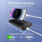 Baseus AirPow 20W Fast Charging Power Bank